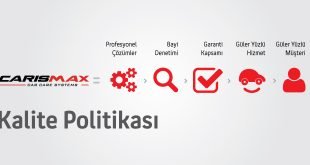 Güleryüzlü Hizmet Güleryüzlü Müşteri